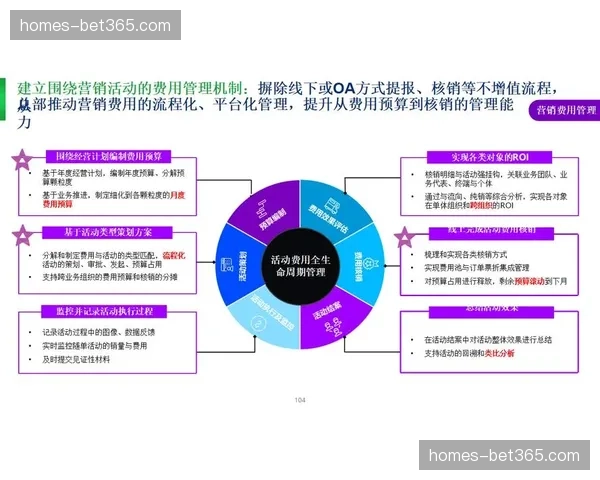 行业内服务颗粒度变细 经纪重心向细分垂类专业化延展